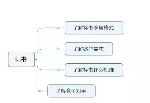 &#112;&#112;&#30005;&#23376;&#40;&#20013;&#22269;&#28216;&#41;&#23448;&#26041;&#22312;&#32447;&#24179;&#21488;